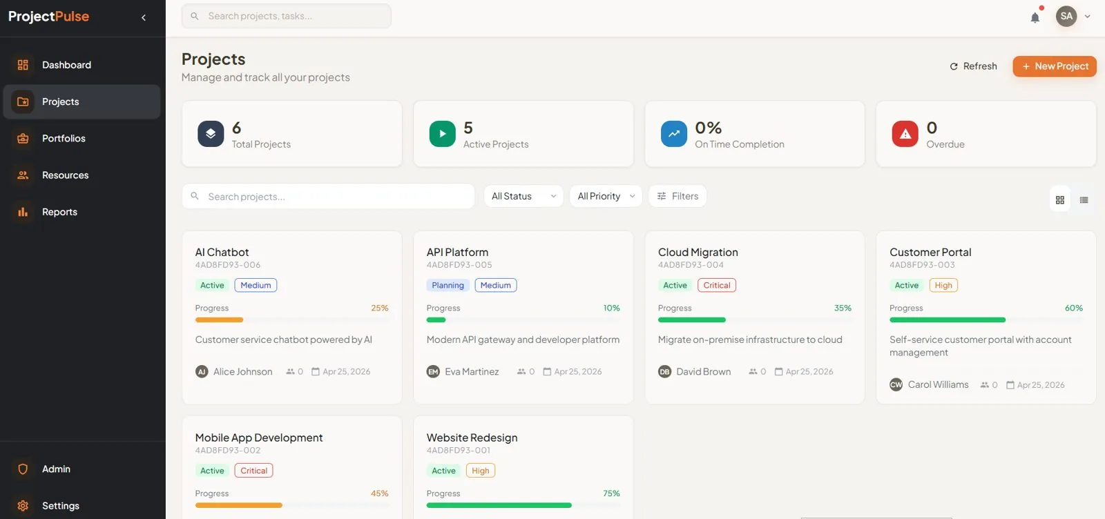 The Projects list with status, progress, priority and owner on each card
