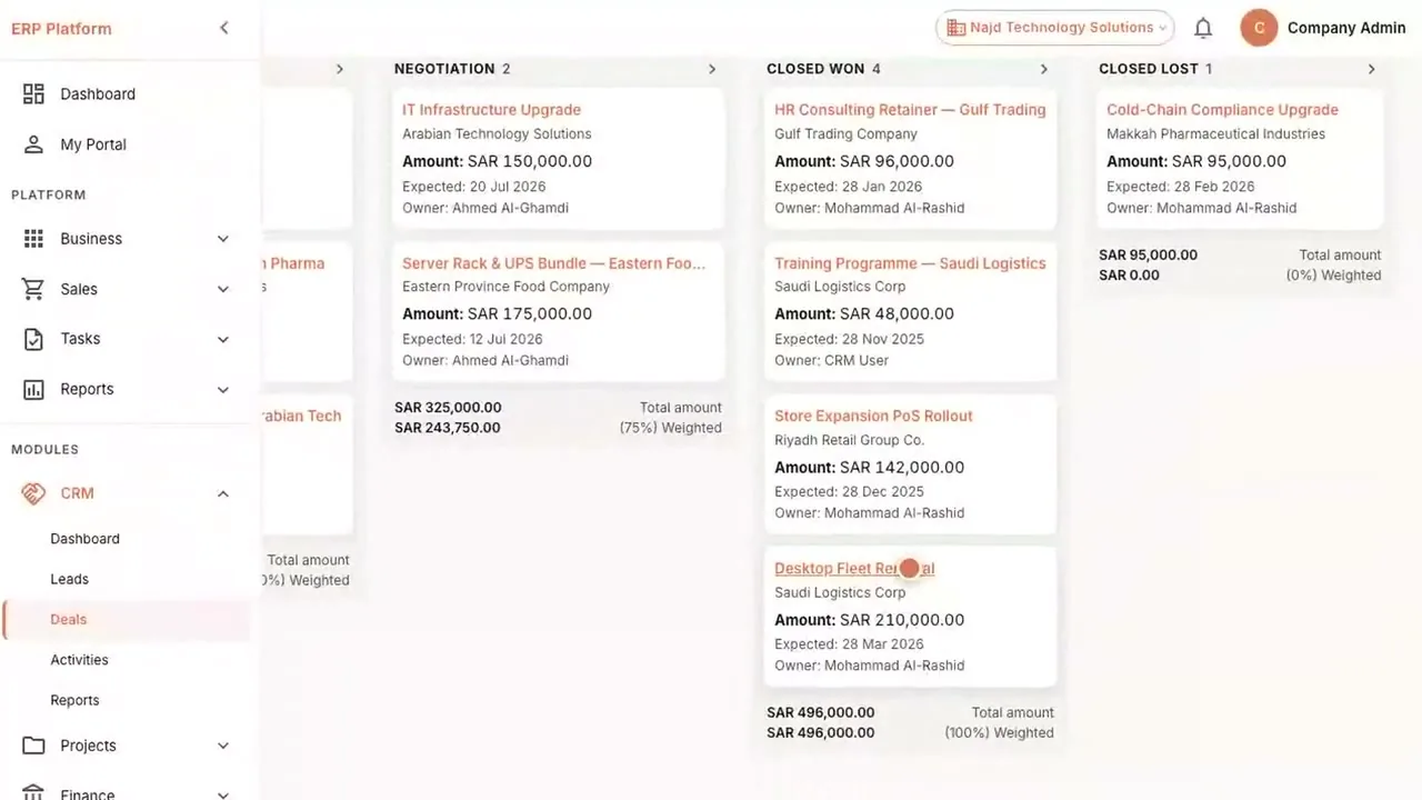 ERP Pro: the platform with its module menu and a sales pipeline by stage