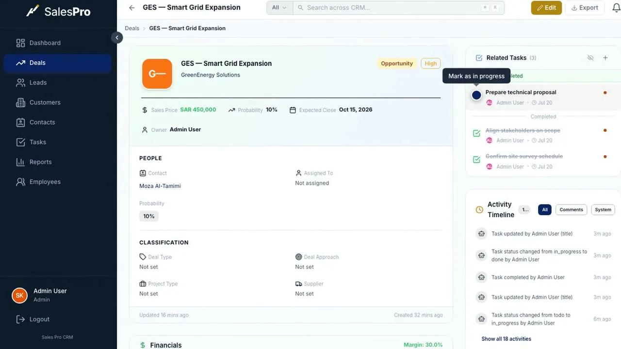 A deal record with people, classification, related tasks and activity timeline